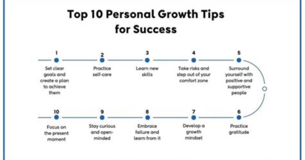 Secrets to Success and Personal Growth