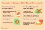 Sexual Harassment Not by Men Alone — Mummy Wa