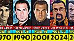 Steven Seagal's Age: a Comprehensive Look