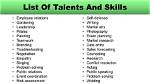 Talents, Dreams, and Accomplishments Revealed