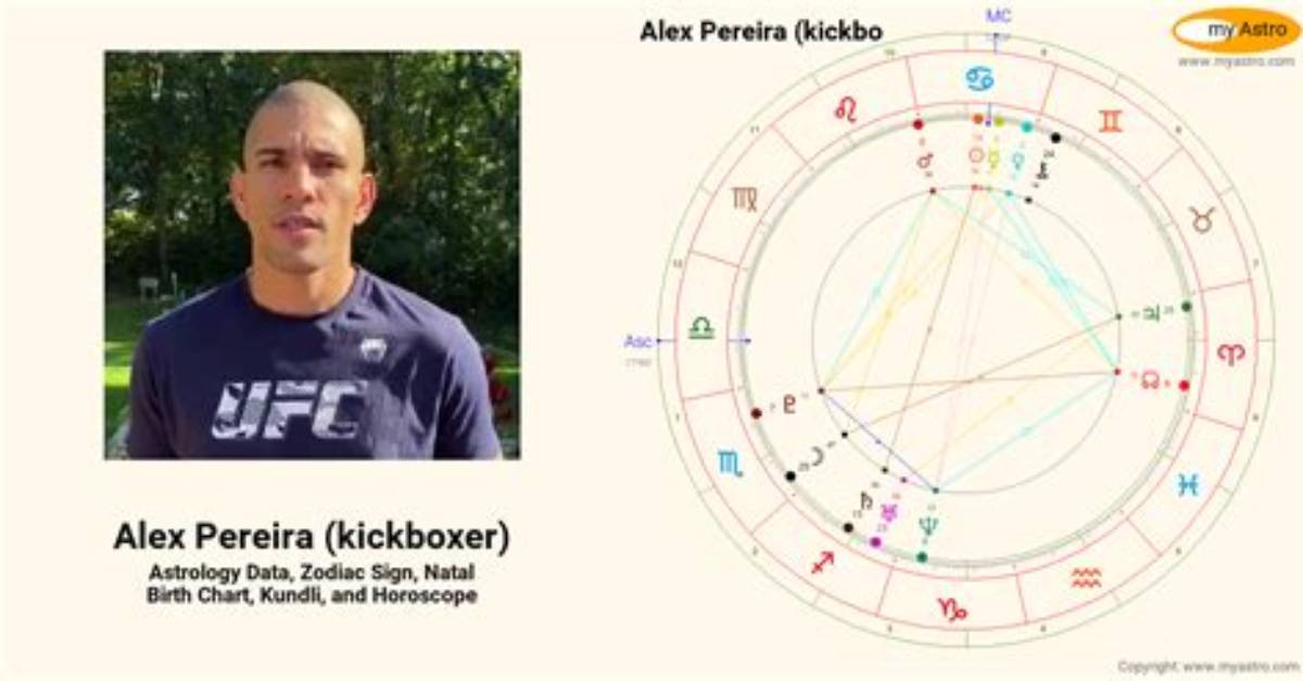 The Astounding Birth Chart of Alex Pereira: Unlocking His Fighting Destiny
