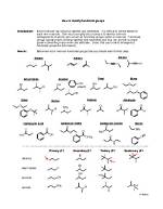 The Comprehensive Guide to Functional Groups in Biology