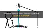 The Definitive Guide to Maoning Sound: Understanding the Basics and Beyond