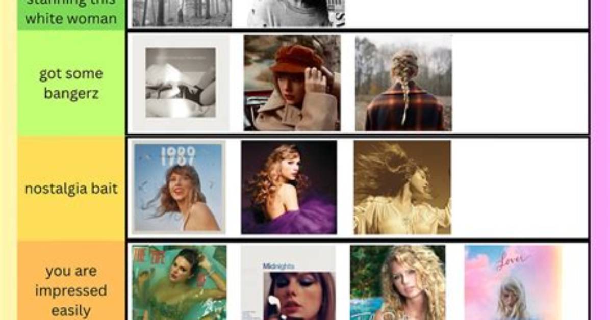 The Definitive Ranking of Taylor Swift's Songs: from Worst to Best