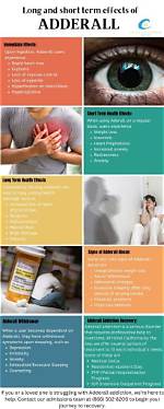 The Effects of Adderall on Calcium Levels: a Comprehensive Guide
