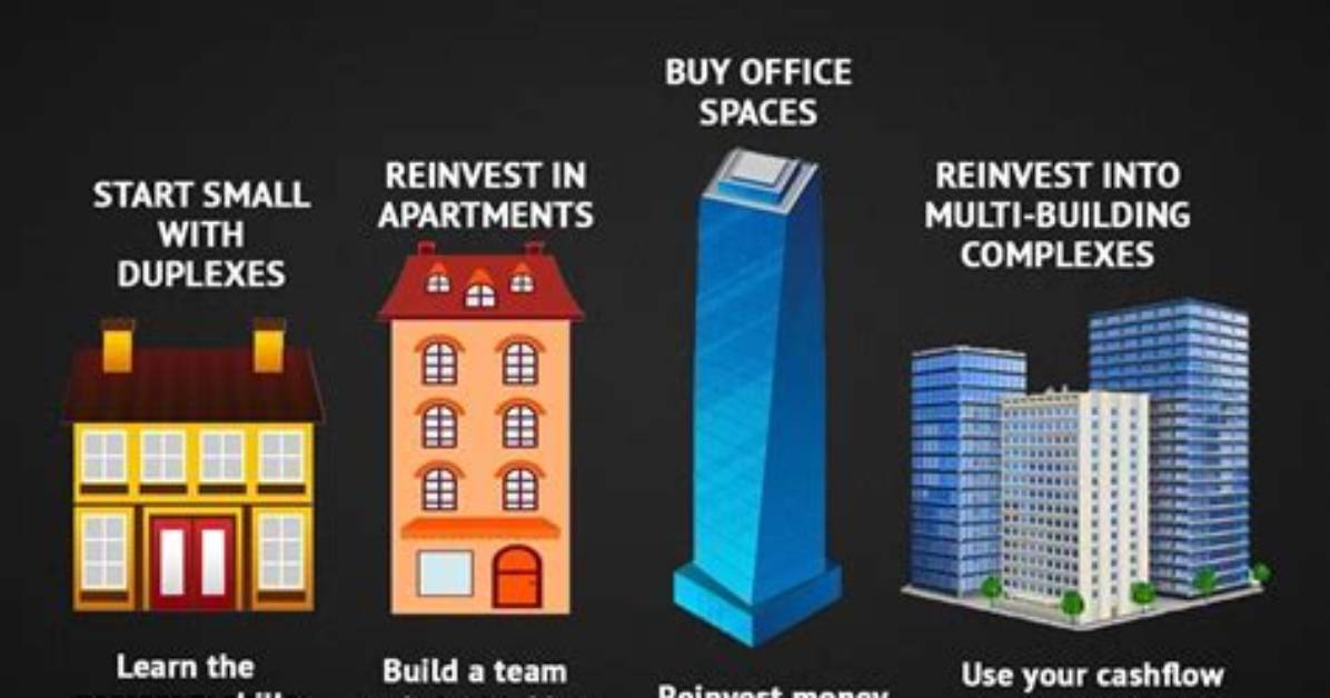 The End of a Real Estate Empire