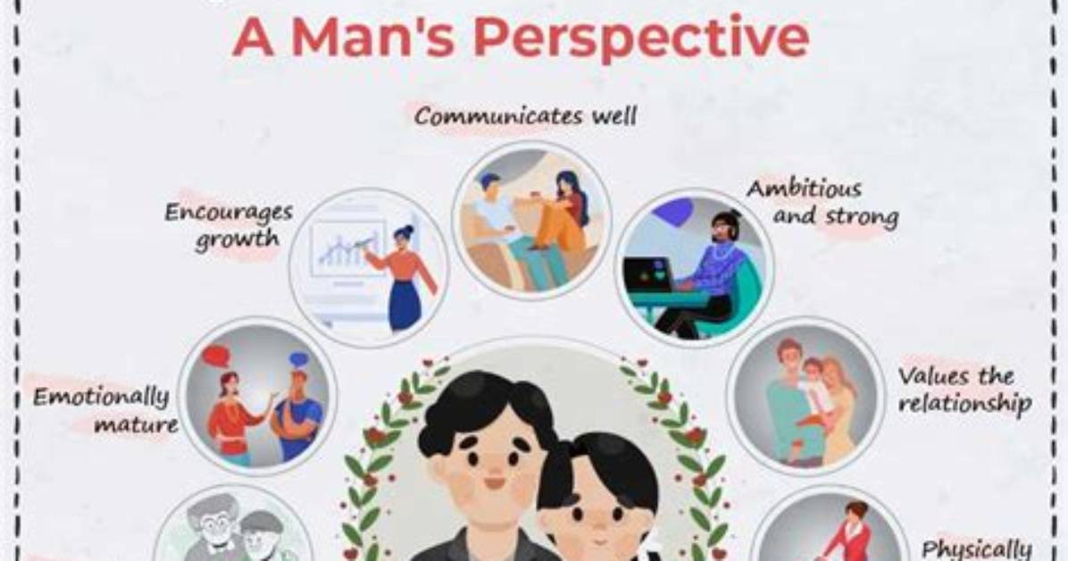 The Ideal Courtois Wife: Qualities and Expectations