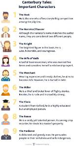 The Ingenious Characters of Chaucer's Canterbury Tales