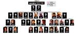 The Madea Family Tree Unraveled with Pictures