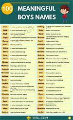 The Names and Their Meanings