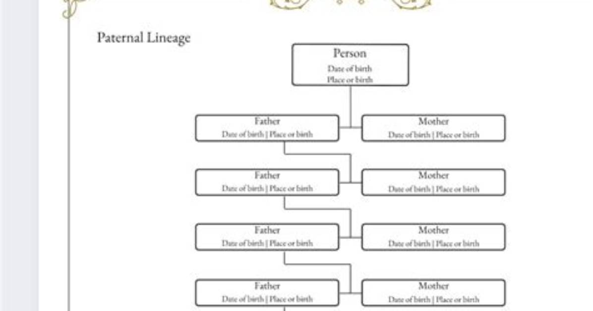 The Paternal Lineage: Unveiling the Father Behind Aj Raval