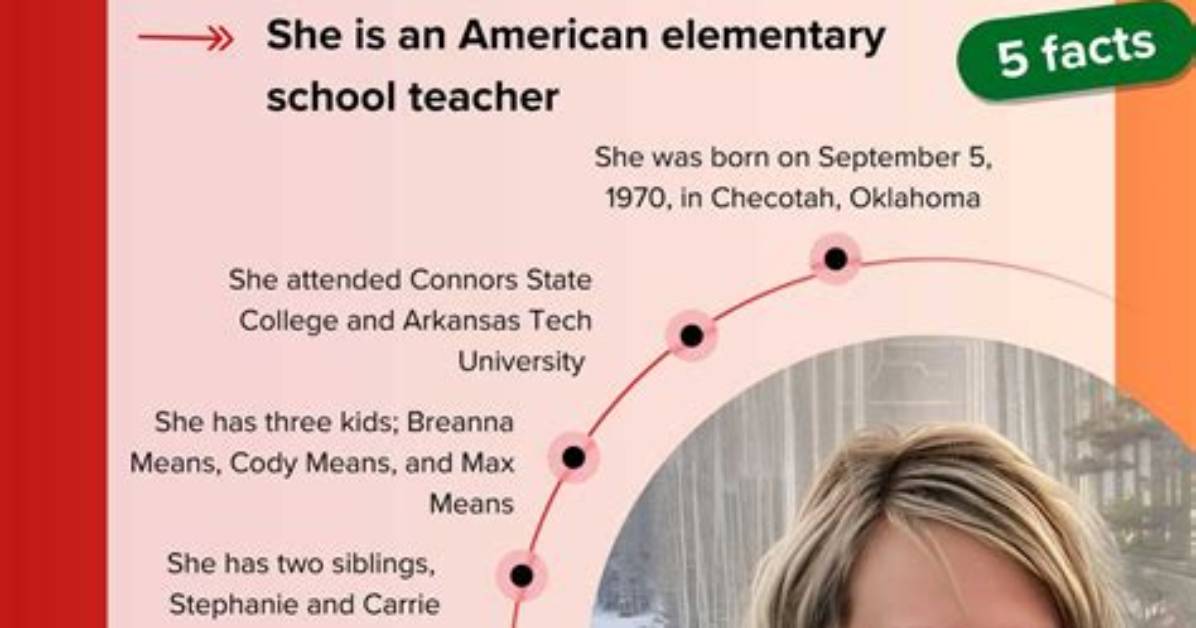 The Significance of Shanna Underwood's Contribution