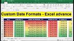 The Ultimate Guide to Changing Excel Date Formats Permanently