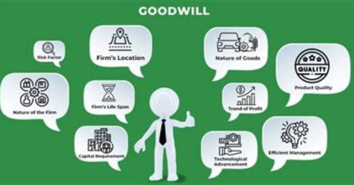The Ultimate Guide to Goodwill Business: Definition, Valuation, and Acquisition