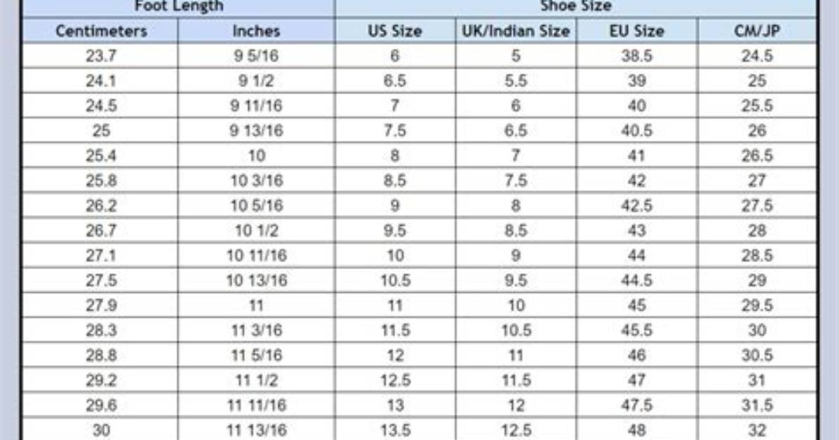 The Ultimate Guide to Her Shoe Size