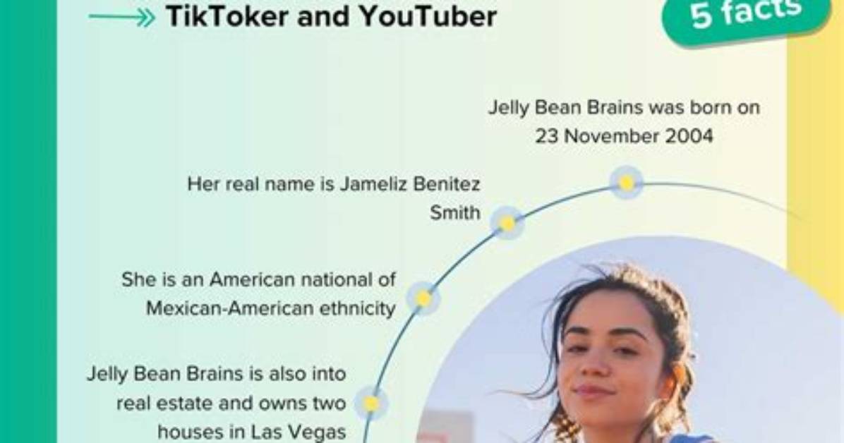 The Ultimate Guide to Jellybean Brains: Improving Creativity and Cognitive Function