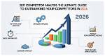The Ultimate Guide to Seo Competitor Tracker Tools