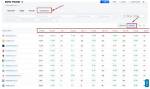 The Ultimate Guide to Serp Ranker: Dominate Search Results