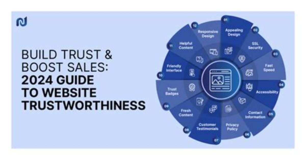 The Ultimate Guide to Site Trustworthiness: Build Trust and Credibility