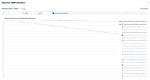 The Ultimate Serp Keyword Checker: Find Winning Keywords Fast