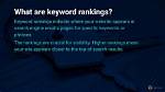 Track Your Keyword Rankings with Our Google Position Tool