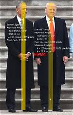 Unbelievable: the True Height of Donald Trump Revealed