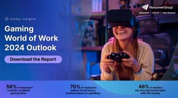 Uncover Hidden Insights and Gaming Industry Impact
