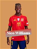 Uncover the Age of Nico Williams: a Comprehensive Guide