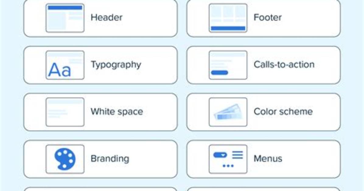 Uncover the Core Elements of Your Website: Essential Element Blocks