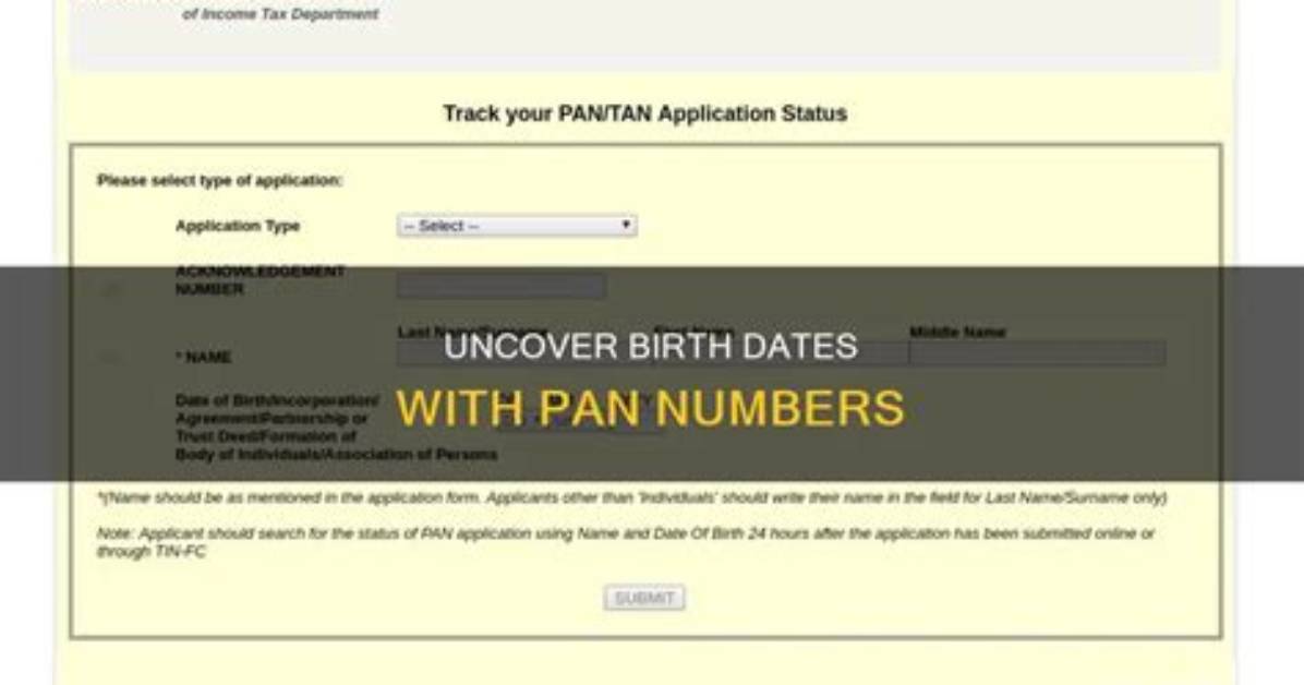 Uncover the Date of Birth and Key Insights of Michel Kuri