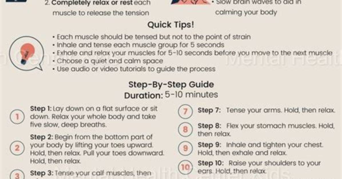 Uncover the Hidden Power of Your Muscle Net Worth