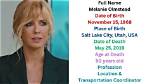 Uncover the Inspiring Legacy of Melanie Olmstead: Disability Rights Champion