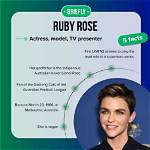 Uncover the Intriguing World of Ruby Rose's Relationships