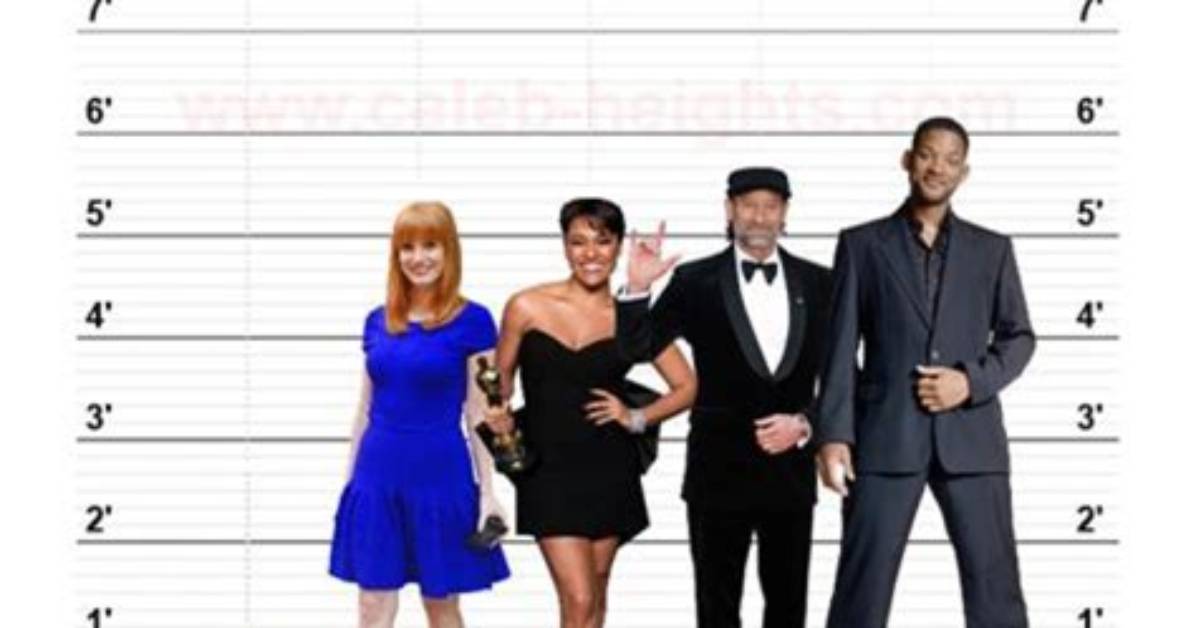 Uncover the Secrets of Celebrity Heights with Gordon Ramsay's Exclusive Interviews