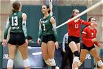 Uncover the Secrets of Mya Allen's Volleyball Prowess: Height as an Advantage