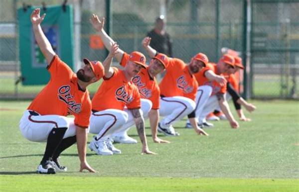 Uncover the Secrets of Orioles Spring Training 2024: a Journey of Discovery