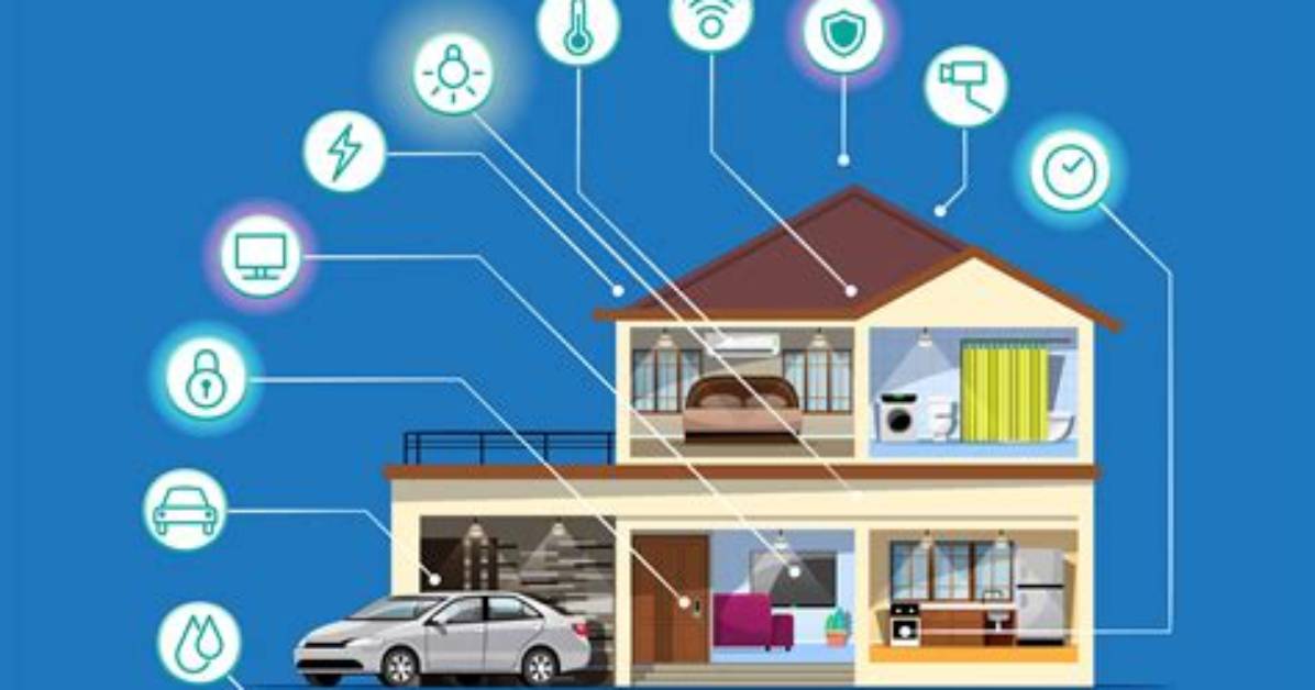 Uncover the Secrets of Smart Home Innovation with Cindy Deangelis Grossman