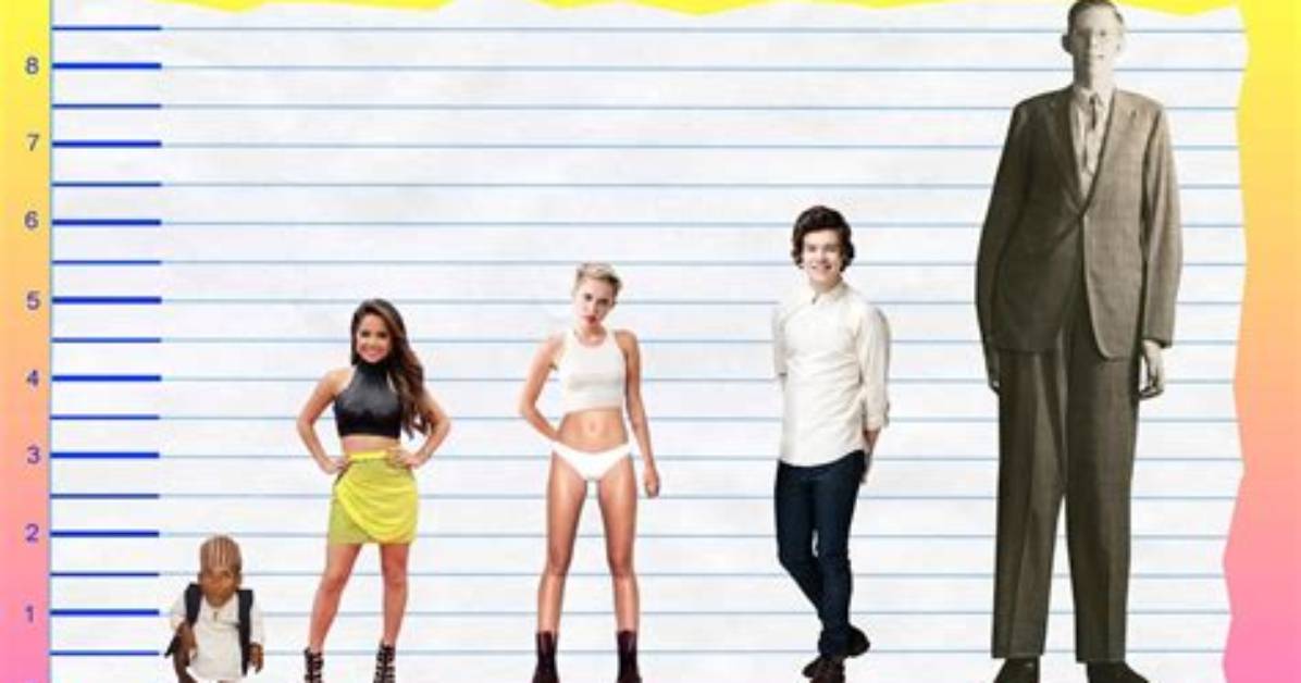 Uncovering Becky G's Remarkable Height