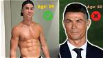 Uncovering the Age of Cristiano Ronaldo