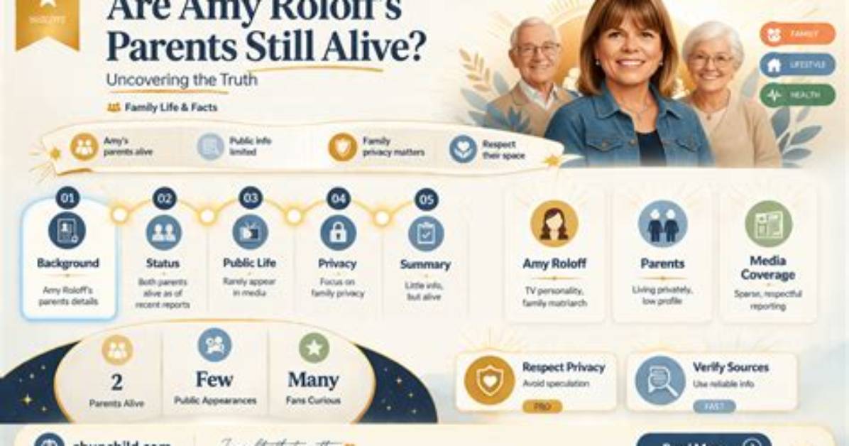 Uncovering the Facts Behind Amy Roloff's Status