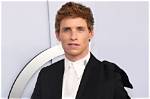 Uncovering the Influence of Eddie Redmayne's Parents on His Success