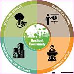 Uncovering the Life, Impact, and Legacy