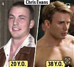 Uncovering the Secrets of Chris Evans' Age: Discoveries and Insights Revealed
