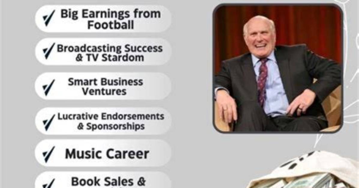 Uncovering the Secrets of Hollywood Wealth