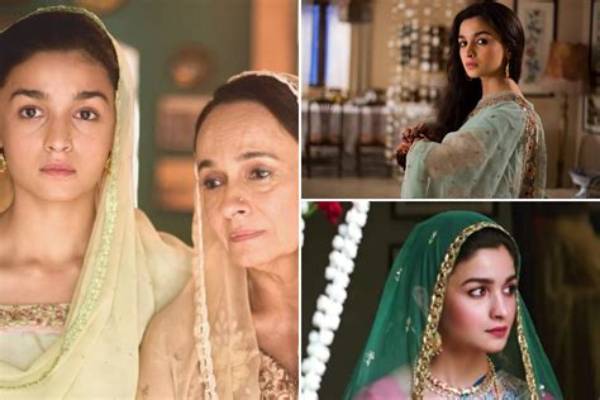 Uncovering the Secrets to Success in Bollywood