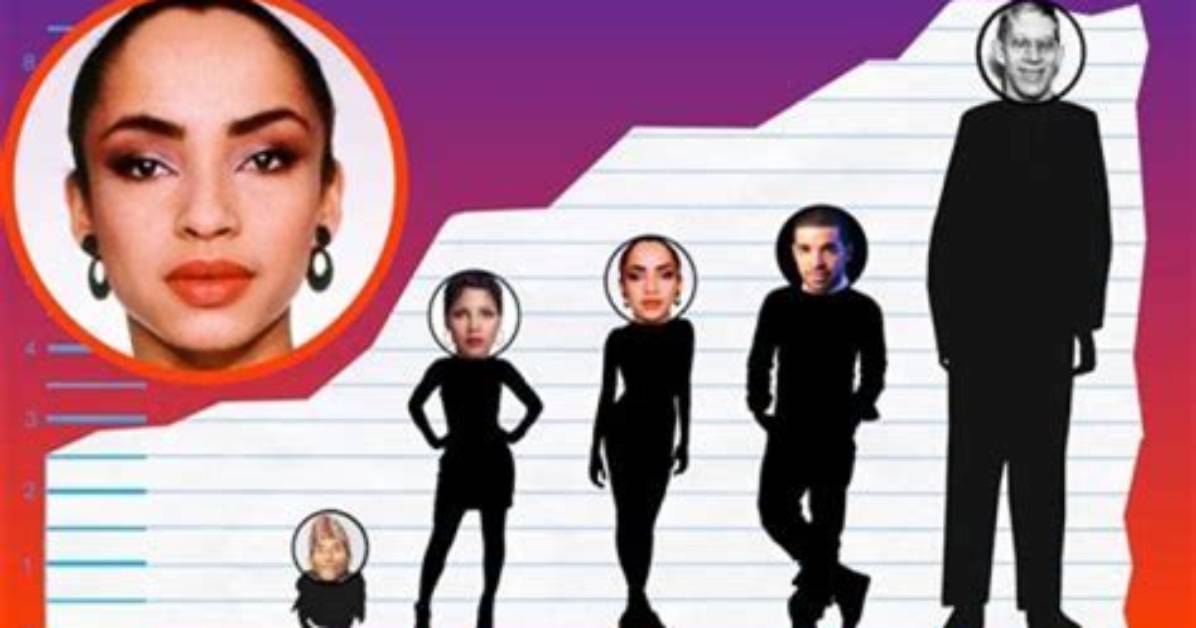 Uncovering the Truth: Sade's Enigmatic Height