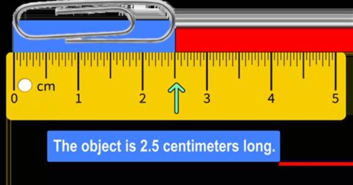 Understanding 2.54 Centimeters: a Measure of Precision