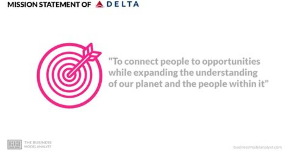 Understanding Delta's Mission Statement: a Journey Towards Excellence