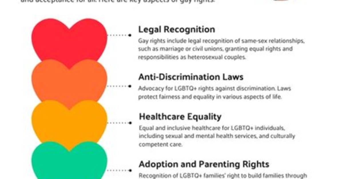 Understanding Gay for Fans: What It Is and Why It Matters