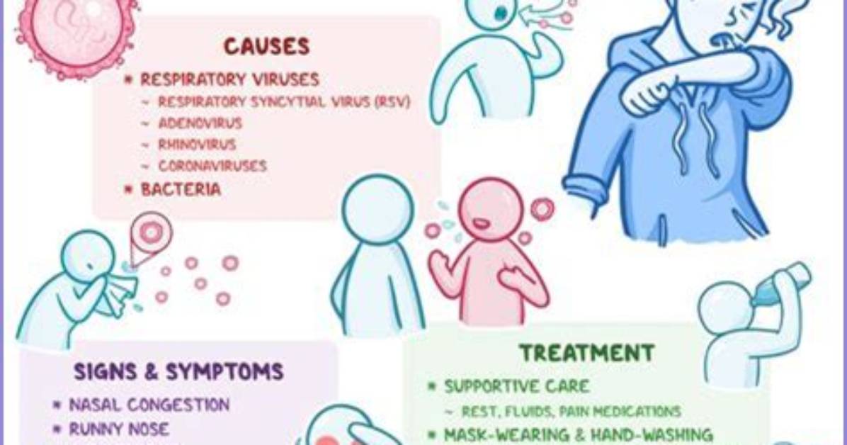 Understanding Hasbulla's Disease: Symptoms, Causes, and Treatment